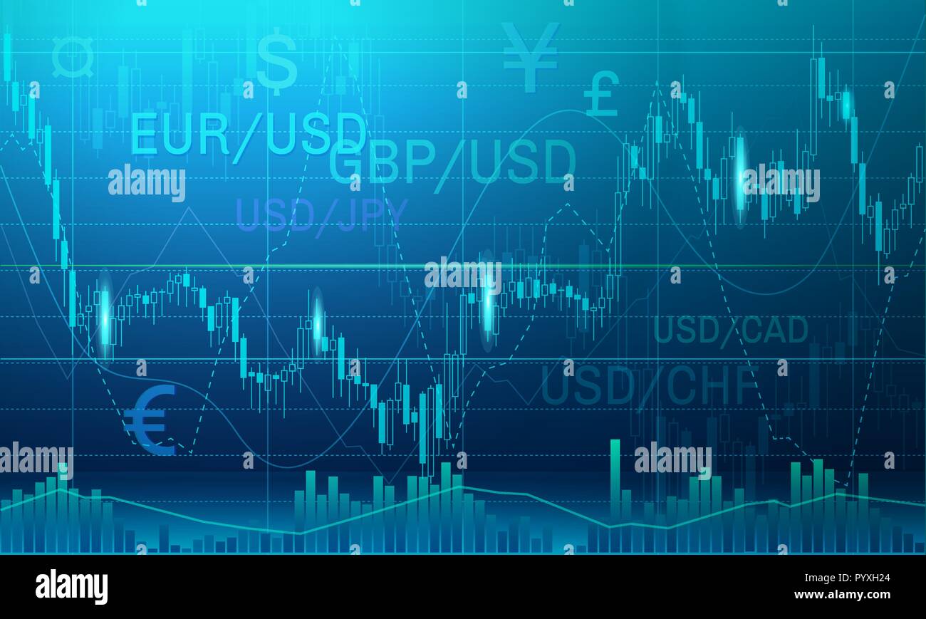Crypto trading interface